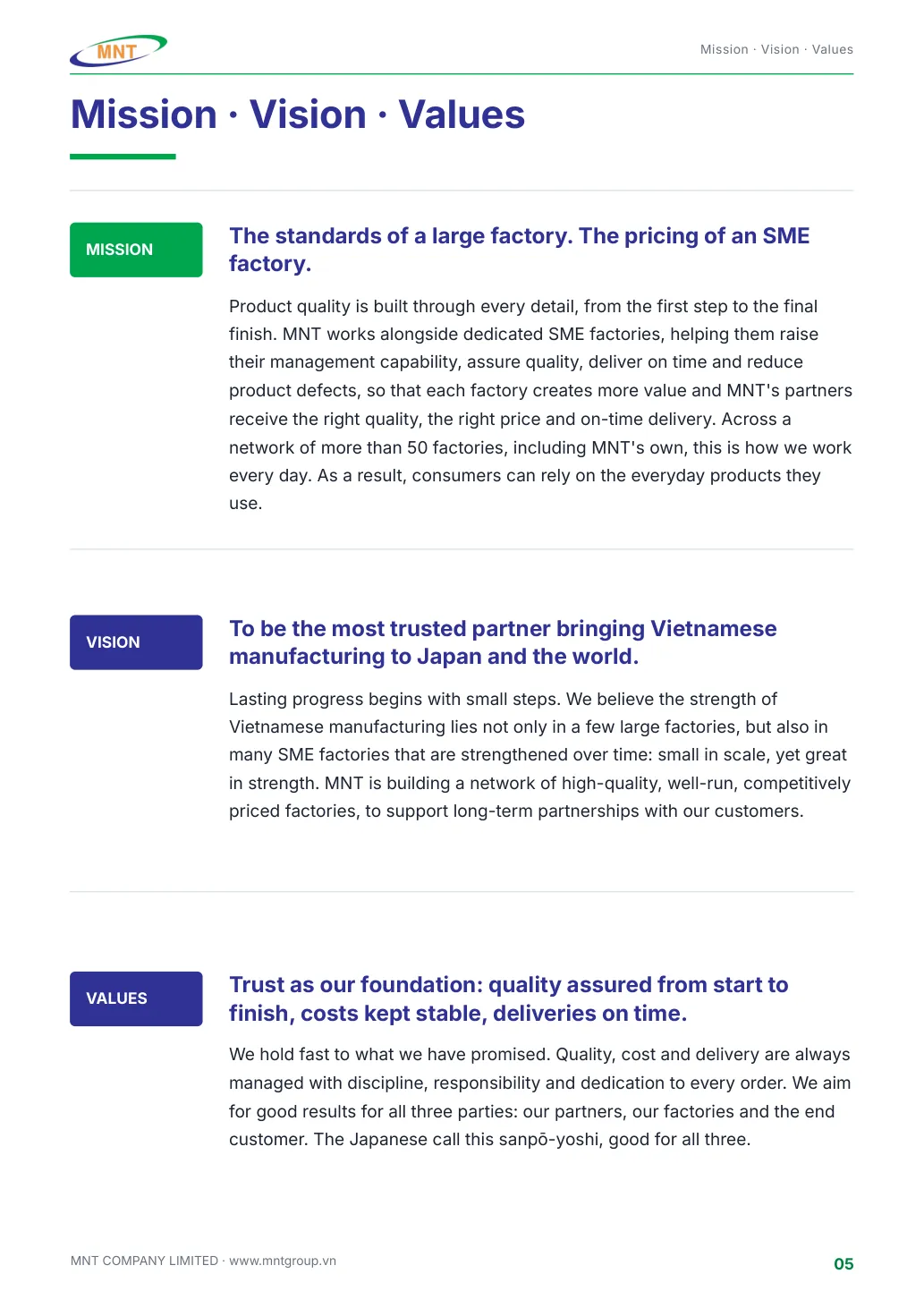 About MNT, page 5