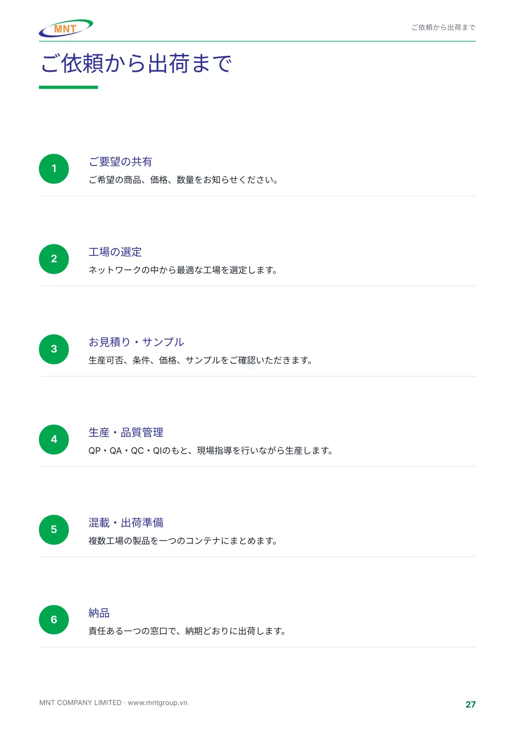 MNTのご紹介 ページ 27